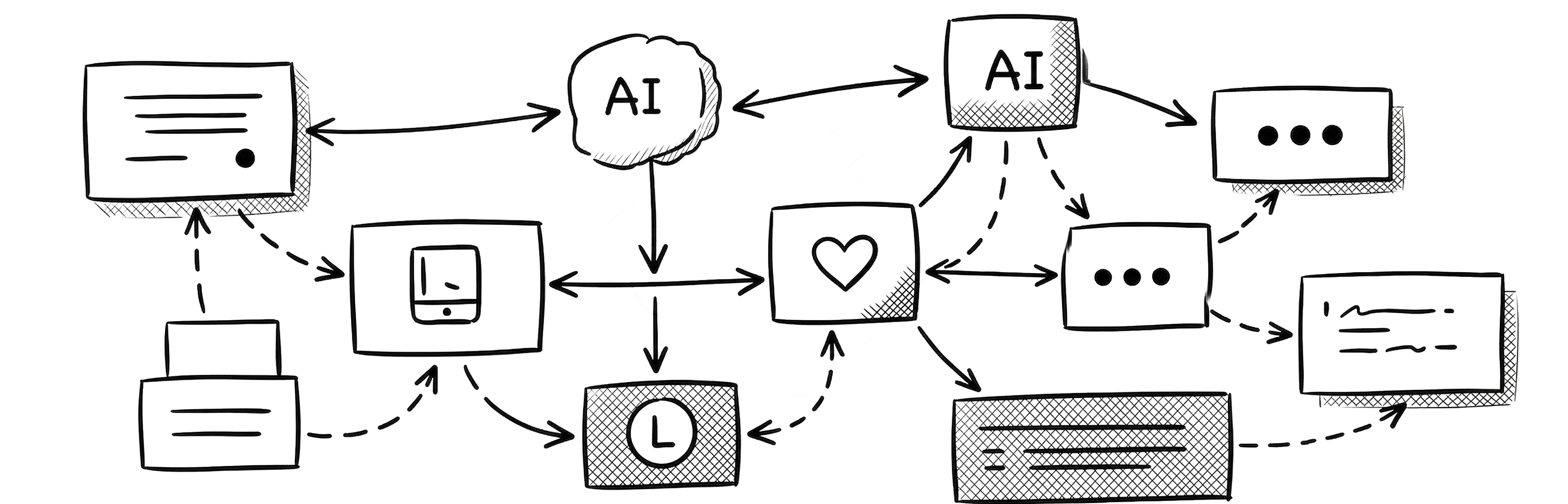 AI training network diagram
